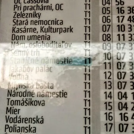 Mier City Centre Privatunterkunft Košice
